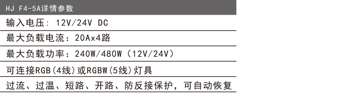 HJ F4-5A