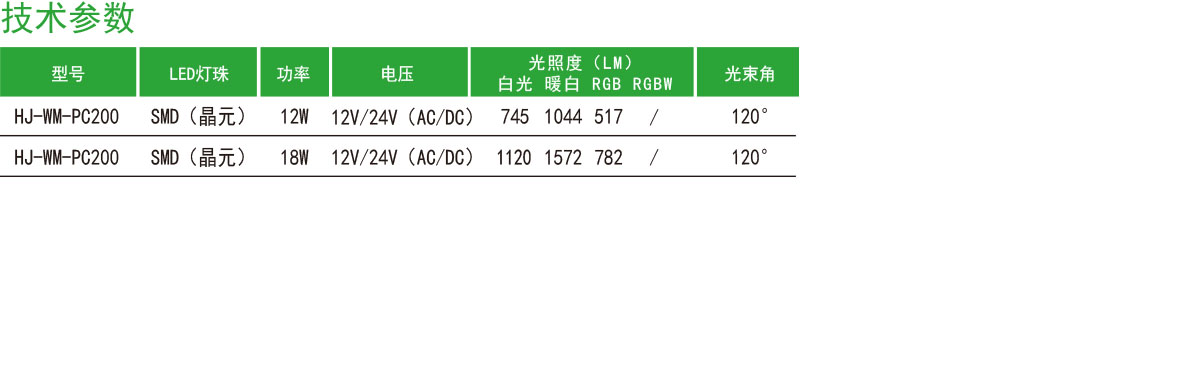 HJ-WM-PC200