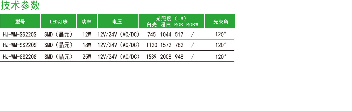 HJ-WM-SS220S