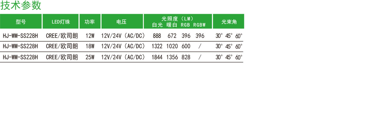 HJ-WM-SS228H