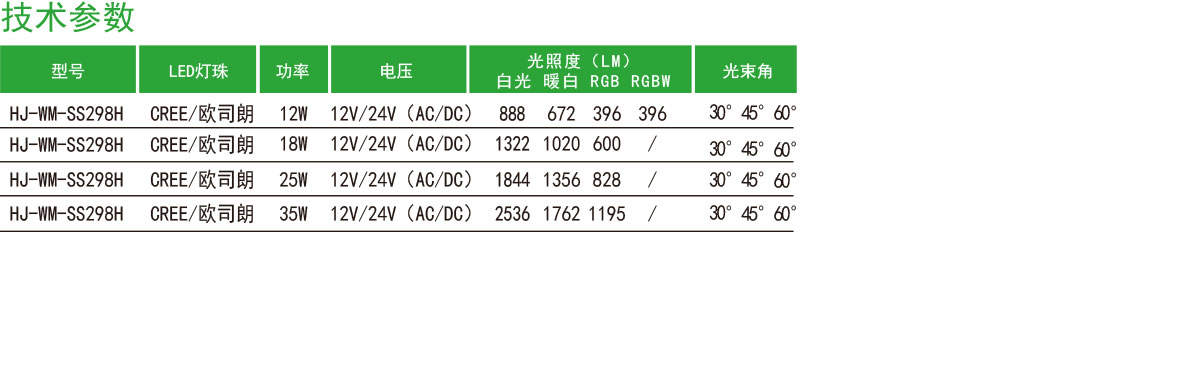 HJ-WM-SS298H