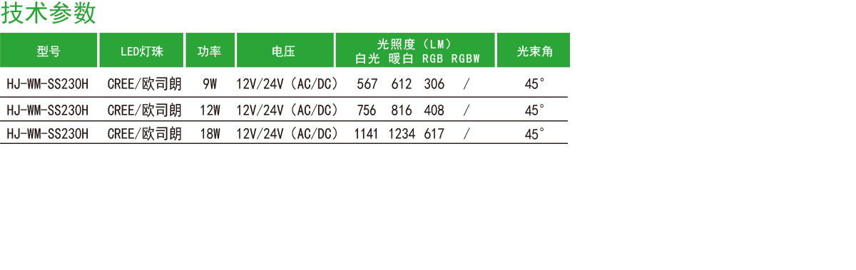 HJ-WM-SS230H