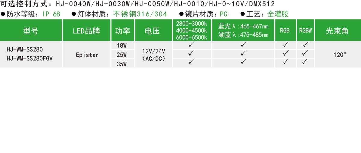 HJ-WM-SS280（FGV）