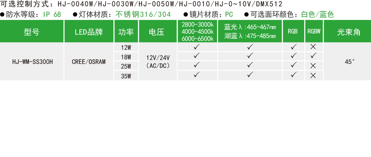 HJ-WM-SS300H