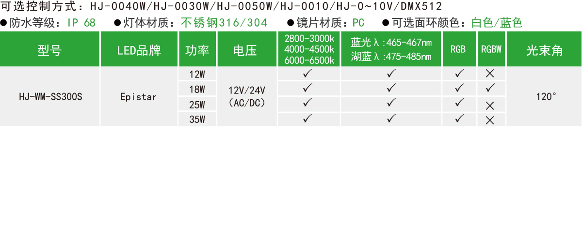 HJ-WM-SS300S