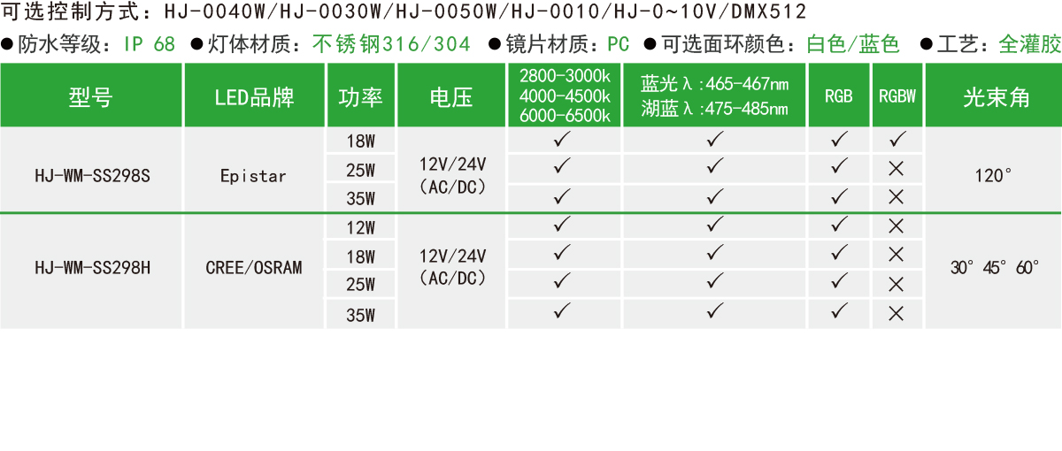 HJ-WM-SS298S/HJ-WM-SS298H