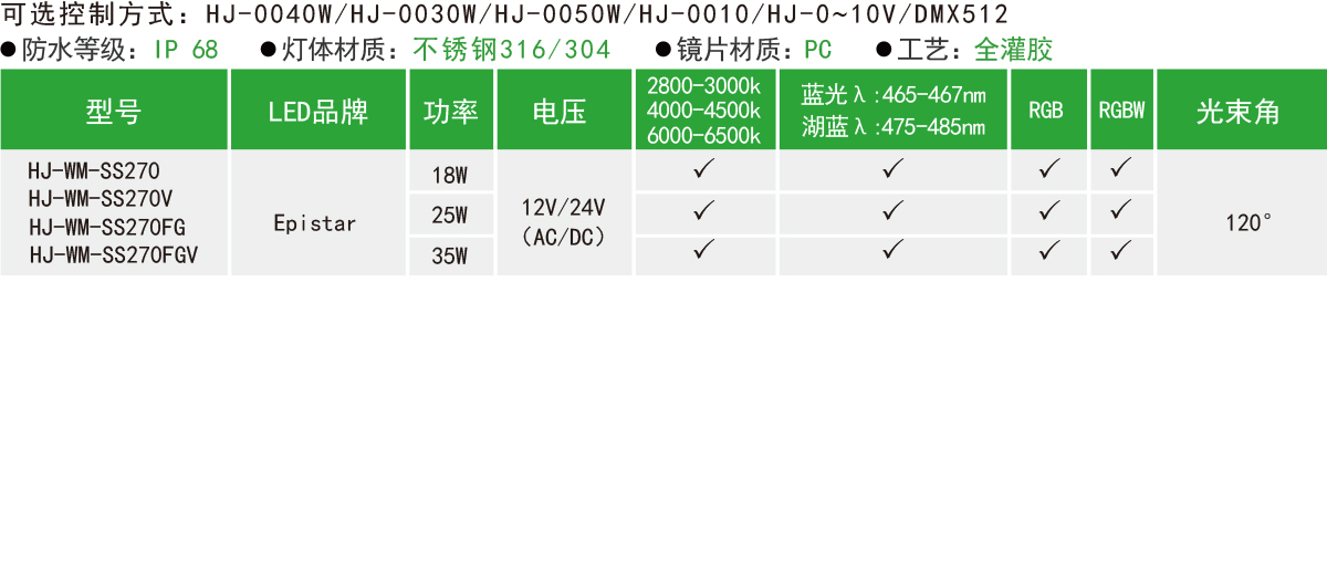 HJ-WM-SS270（V/FG/FGV）