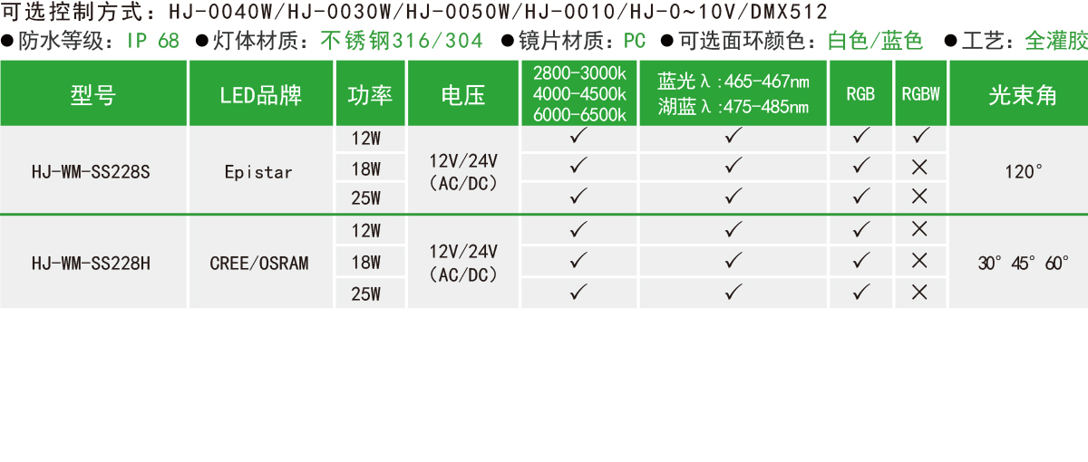 HJ-WM-SS228S/HJ-WM-SS228H