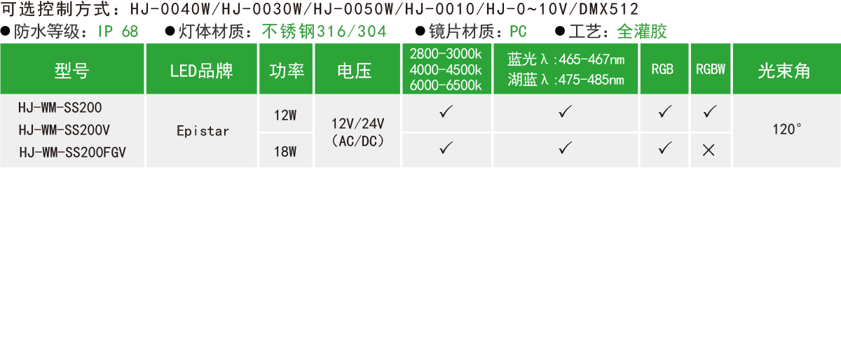 HJ-WM-SS200（V/FGV）