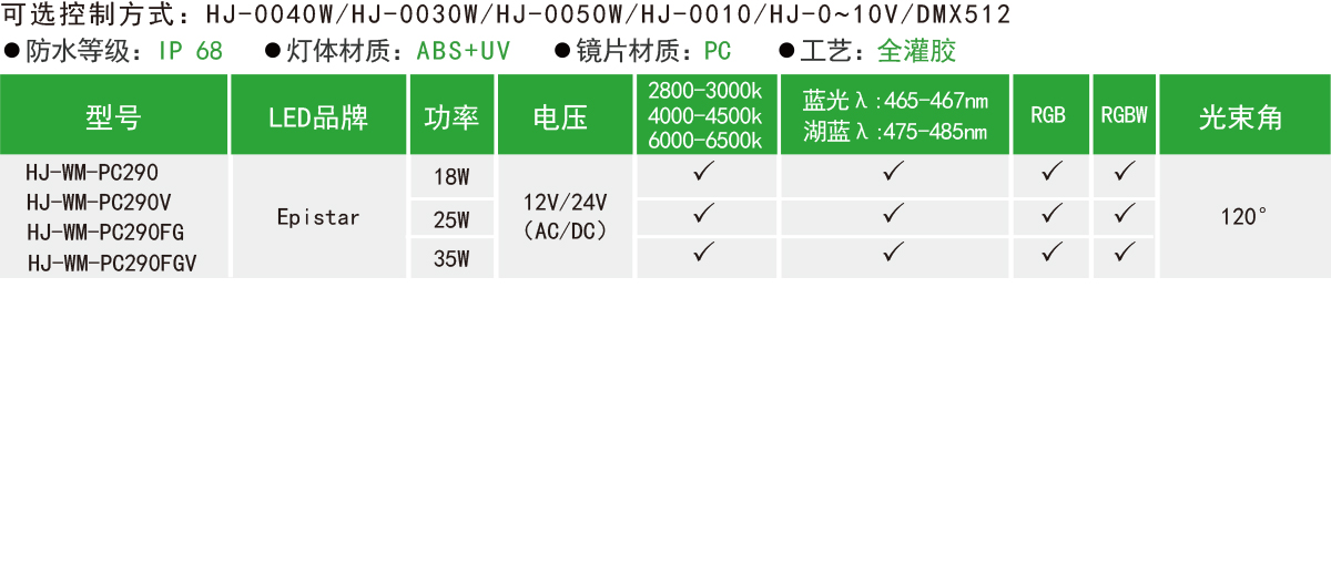 HJ-WM-PC290（V/FG/FGV）