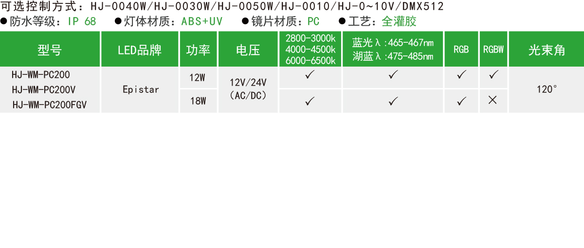 HJ-WM-PC200