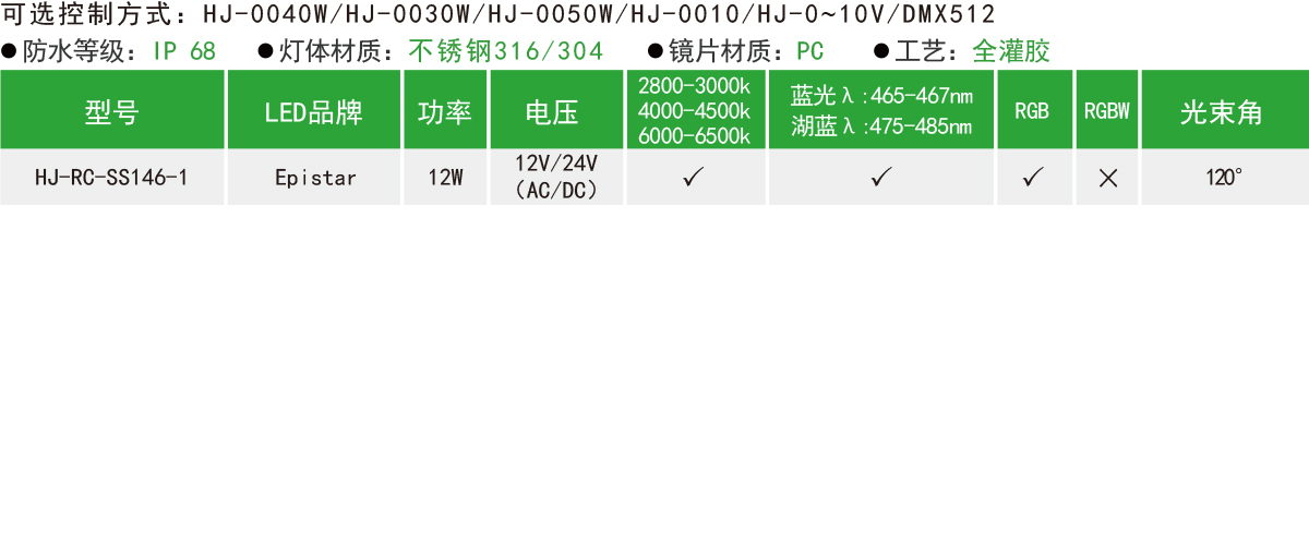 HJ-RC-SS146-1