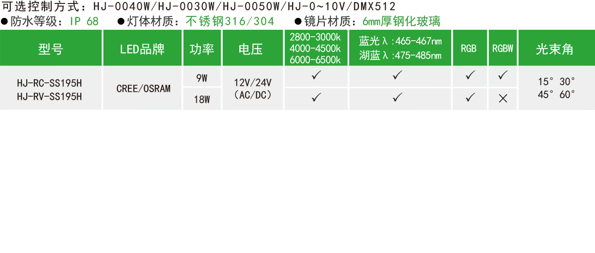 HJ-RC-SS195H/HJ-RV-SS195H