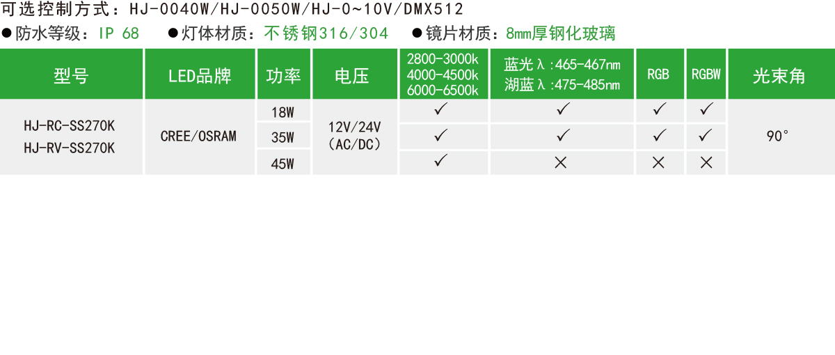 HJ-RC-SS270K/HJ-RV-SS270K