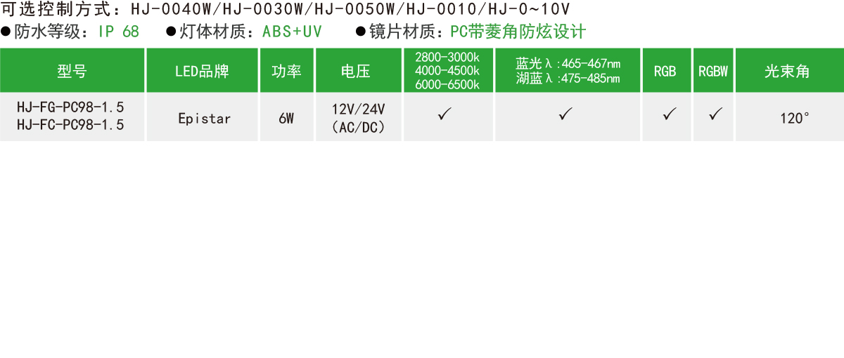 HJ-FG-PC98-1.5/HJ-FC-PC98-1.5