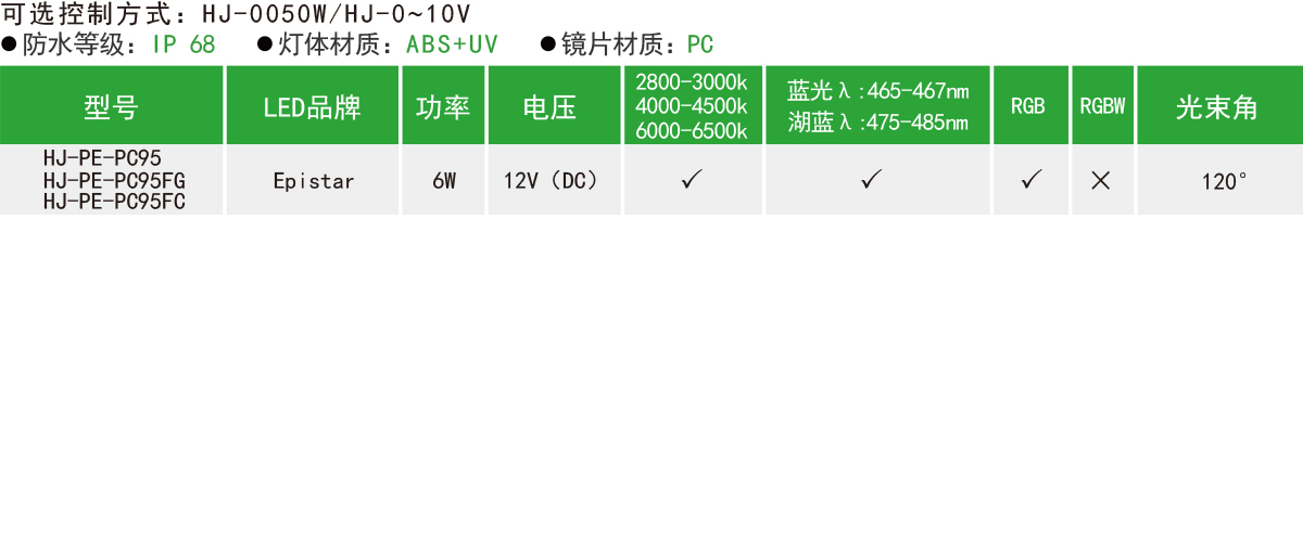 HJ-PE-PC95/HJ-PE-PC95FG/HJ-PE-PC95FC