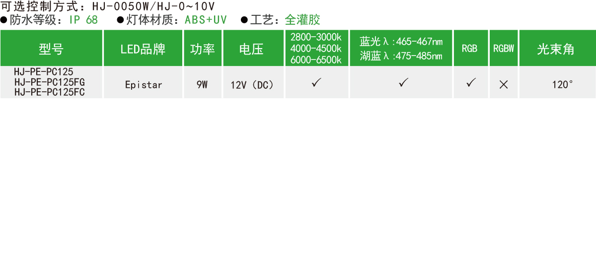 HJ-PE-PC125/HJ-PE-PC125FG/HJ-PE-PC125FC