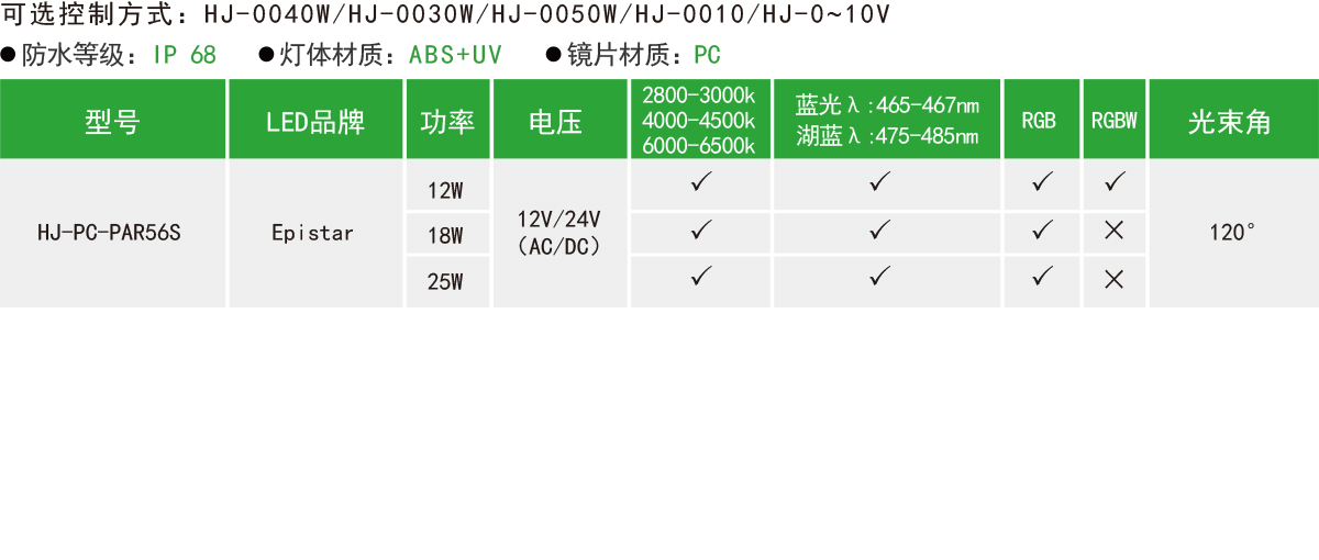 HJ-PC-PAR56S