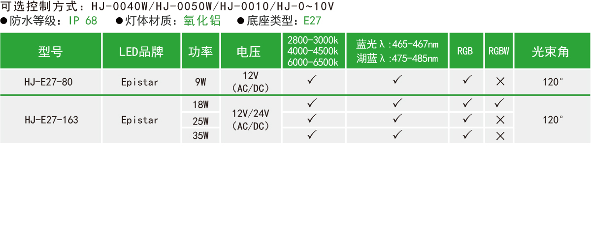 HJ-E27-80/HJ-E27-163