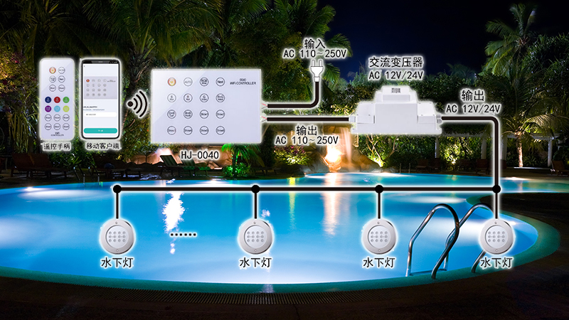 外控泳池水下灯