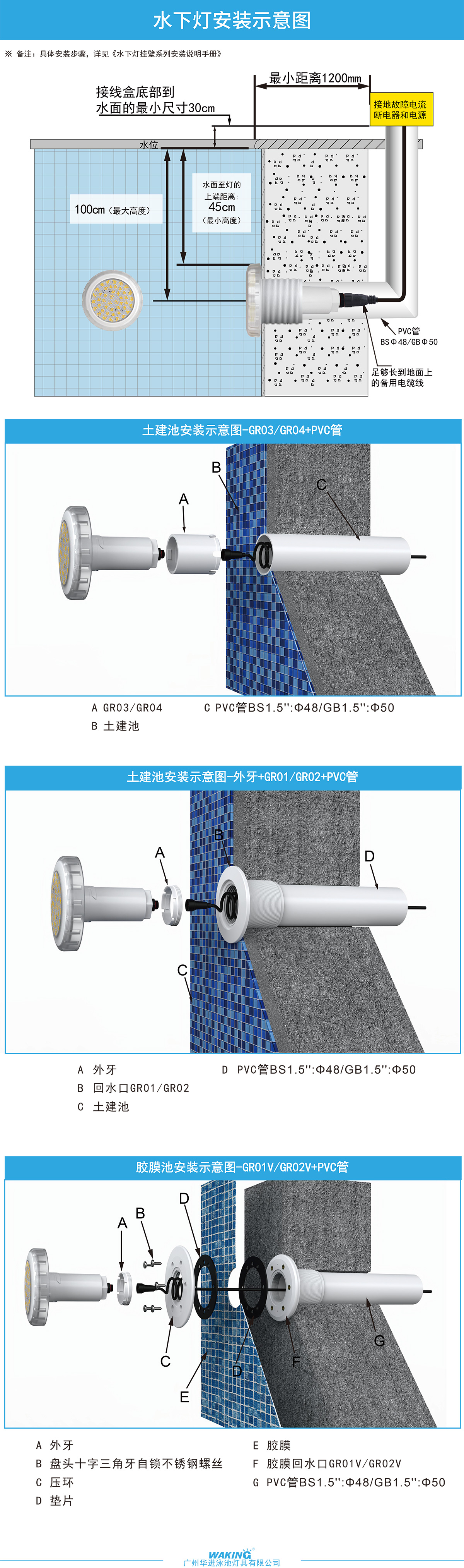 HJ-GR-PC100 游泳池星空灯水底星星地埋灯水下呼吸灯