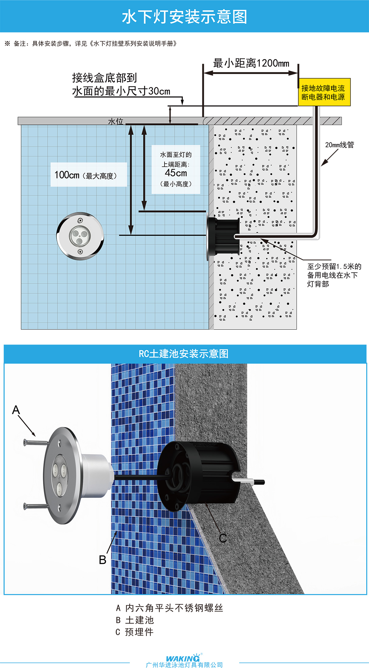 HJ-RC-PC110/HJ-RC-PC110SS 自然白水下灯泳池灯12v嵌入防水灯