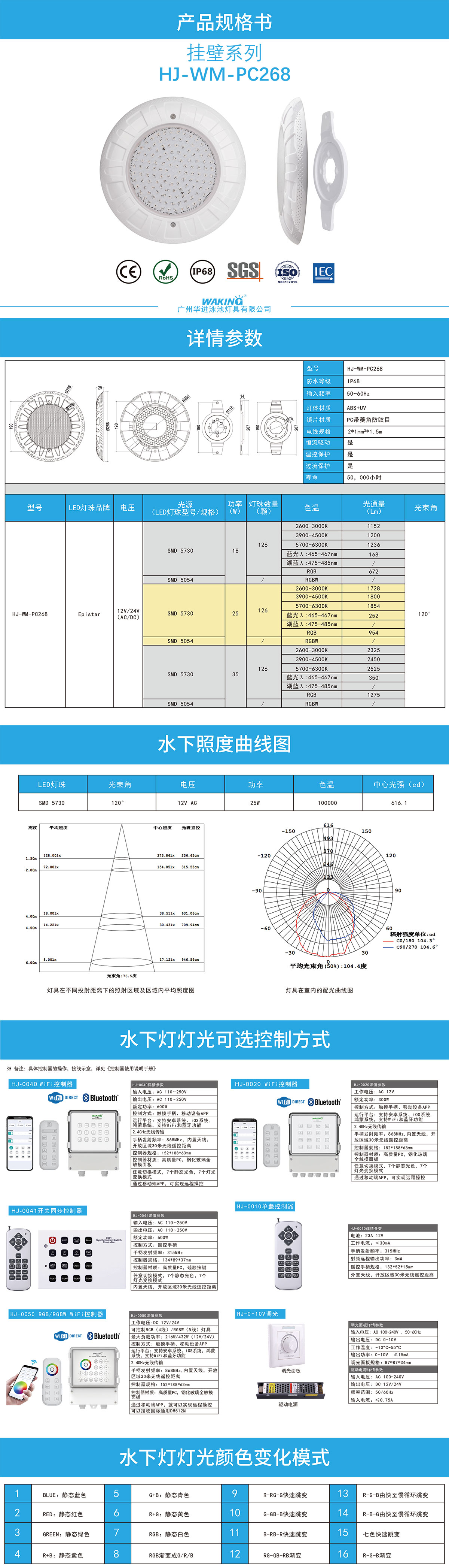 WM-PC268 庭院鱼池水下景观灯游泳池水里灯光