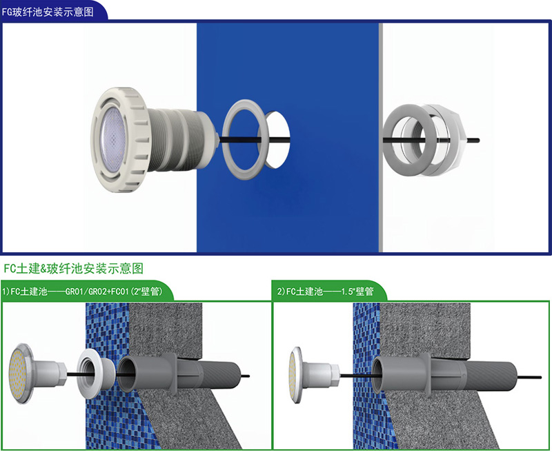 LED泳池水下灯安装方式