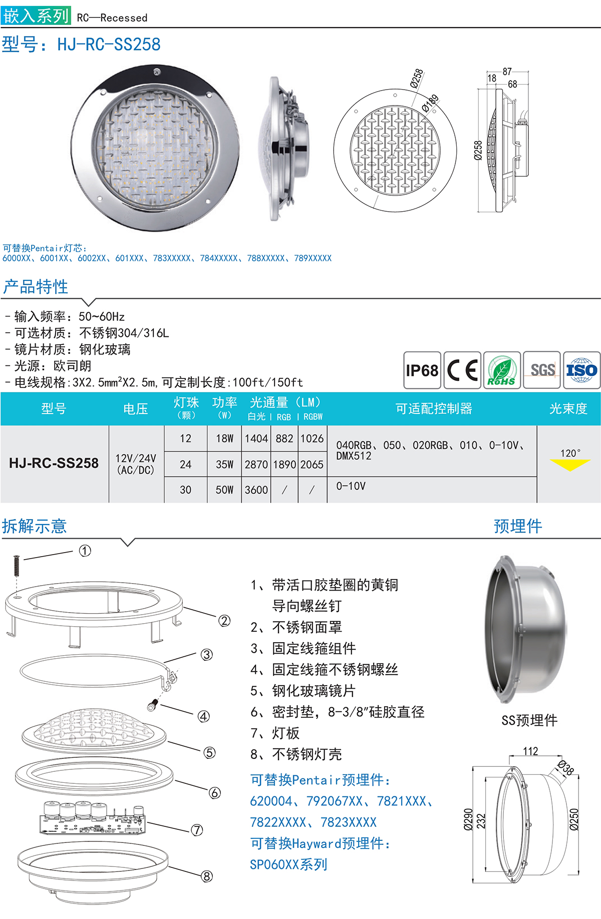 HJ-RC-SS258嵌入式LED泳池灯全不锈钢外壳水下灯316游泳池灯