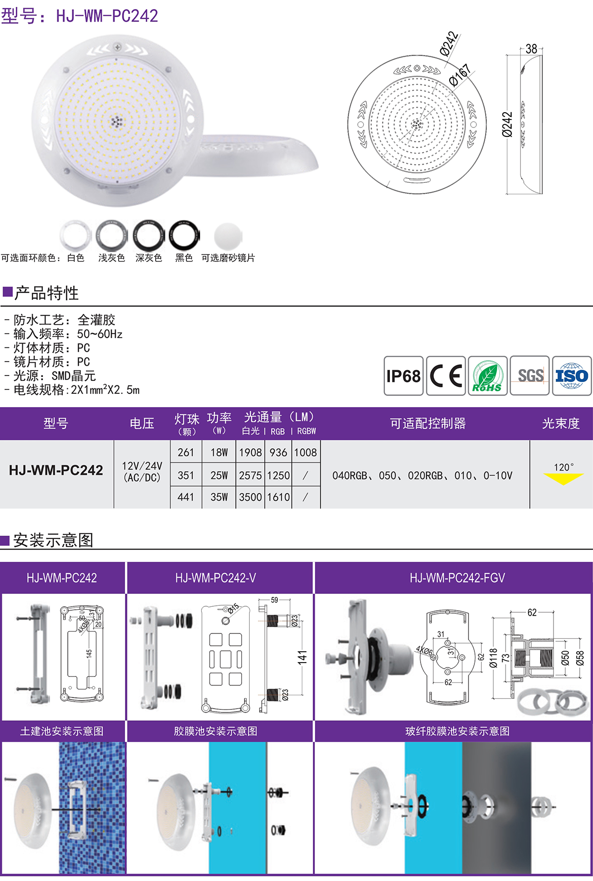 PC242 游泳馆水下灯水底灯公园鱼池灯别墅酒店水池灯