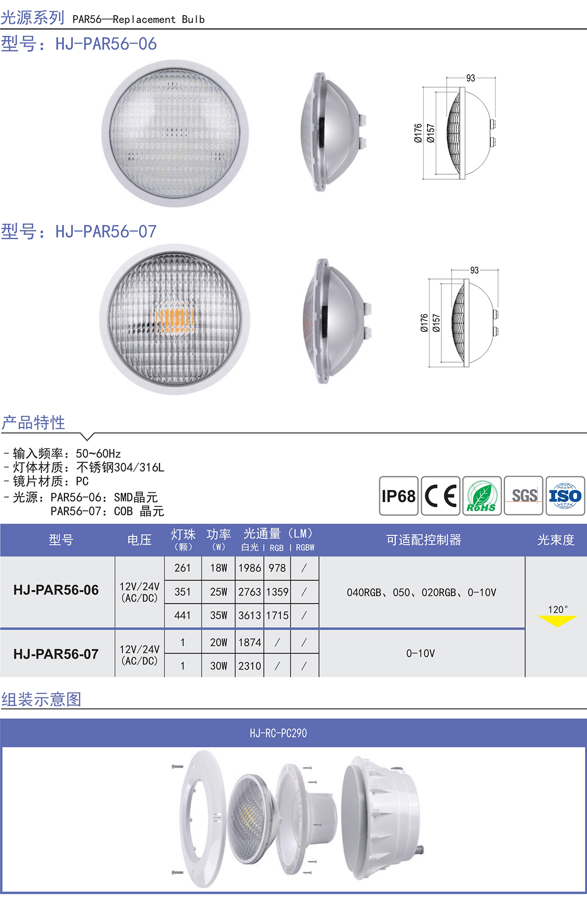 PAR56-7 par56水底灯水下灯嵌入式游泳池灯水下灯光源