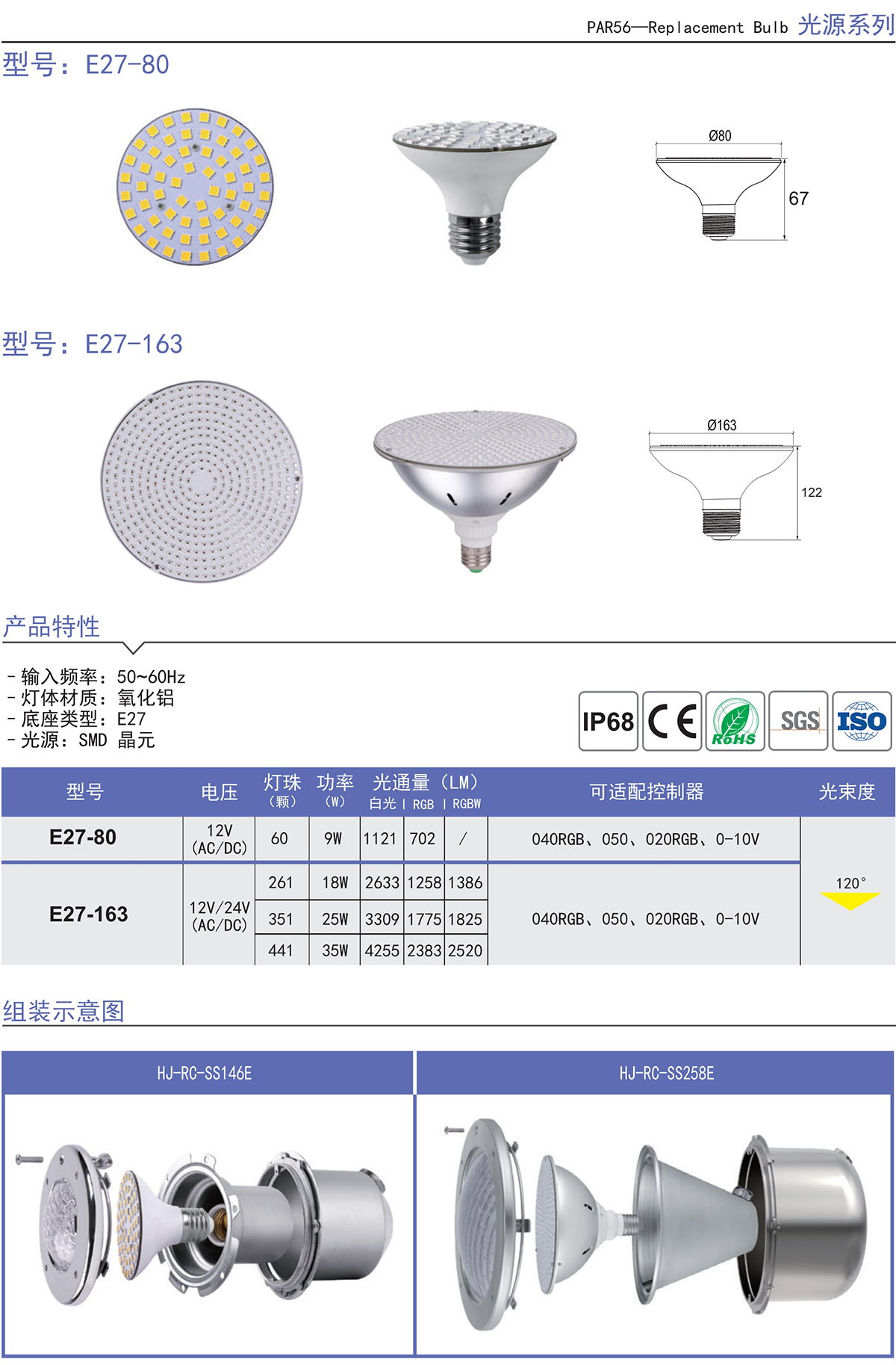 E27-163 水下灯替换光源PAR56壁垒LED泳池灯泡