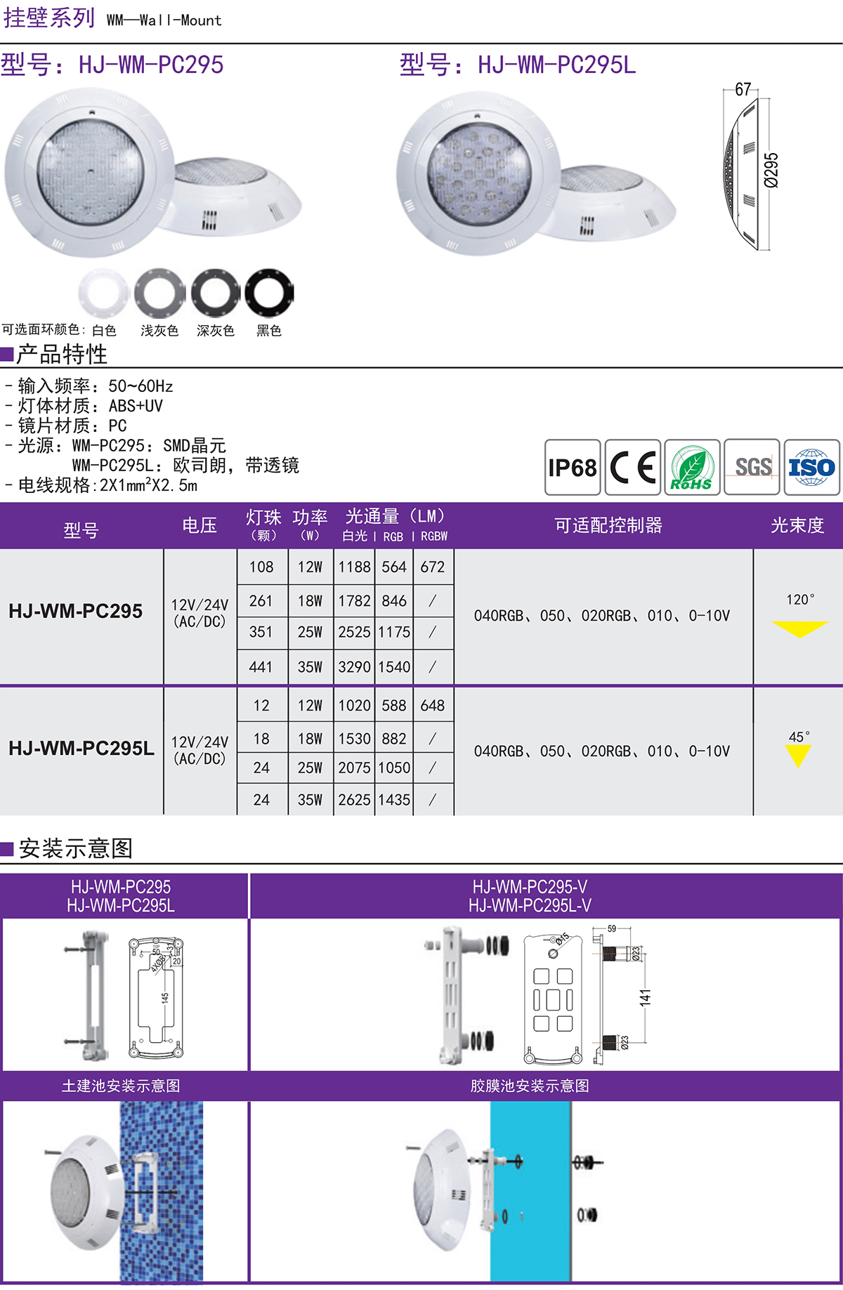 七彩LED水底水下壁灯外贸跨境亚马逊泳池灯