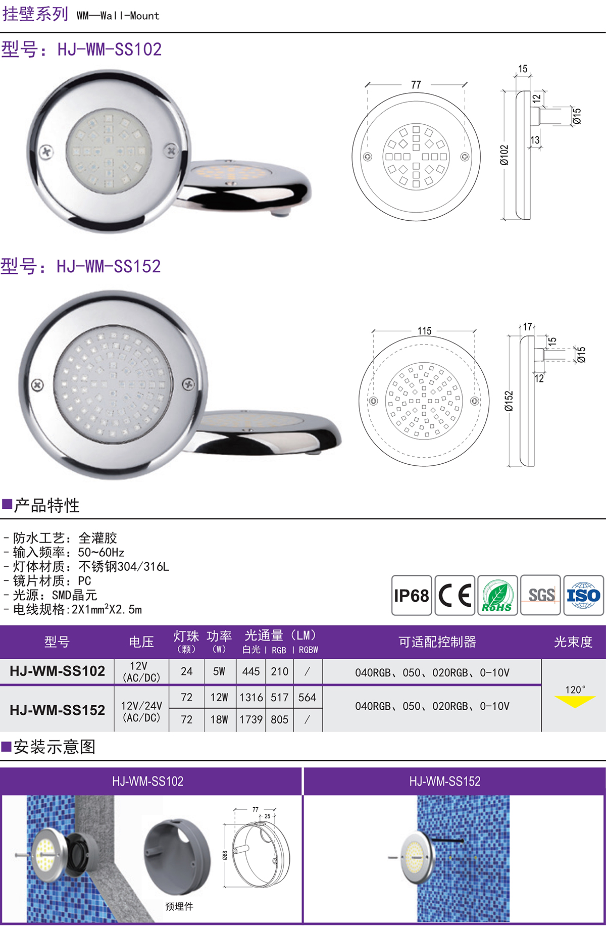 HJ-WM-SS102 七彩泳池LED灯12V浴池灯遥控水下灯具