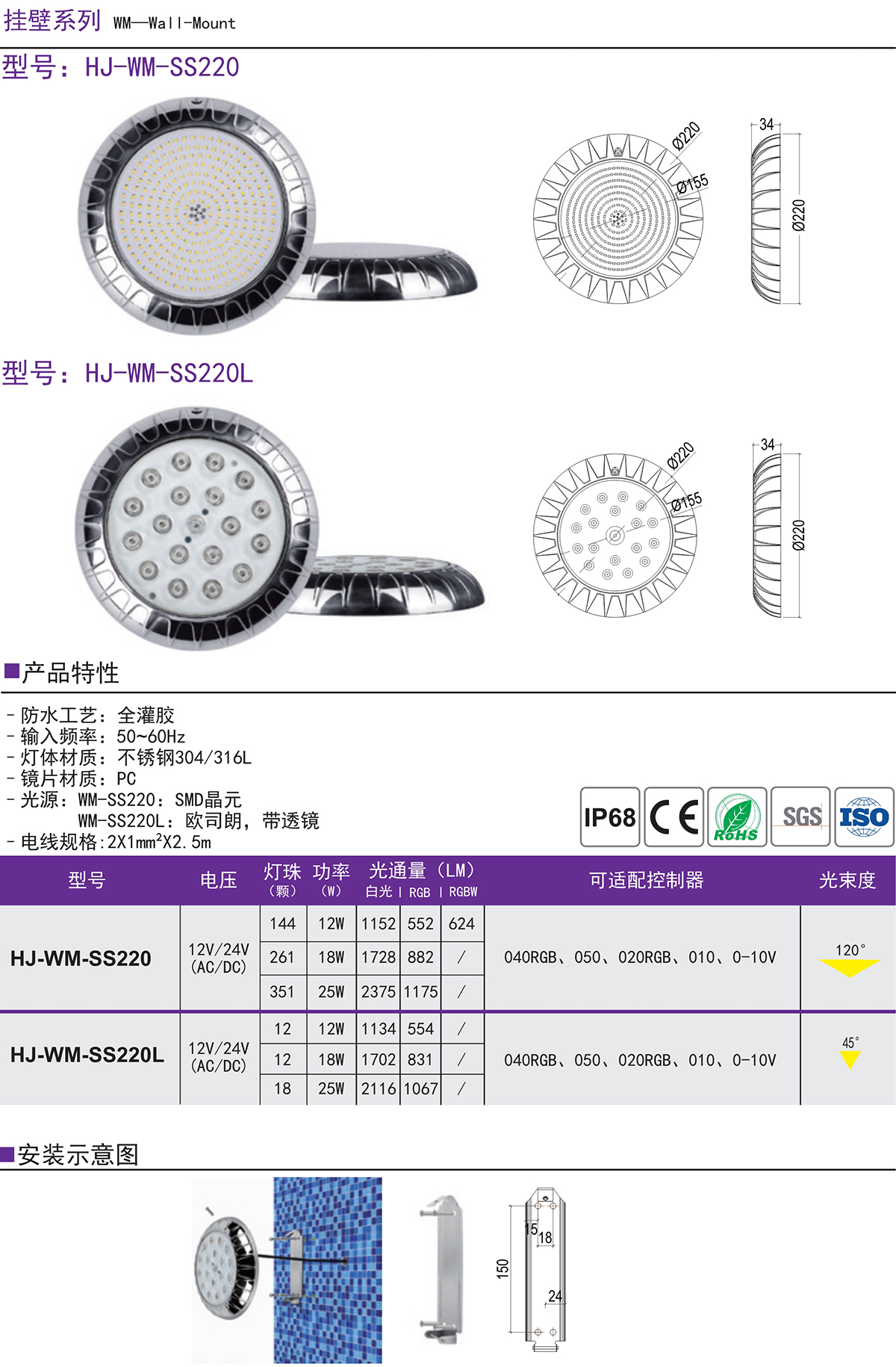 水下LED游泳池灯挂壁灯