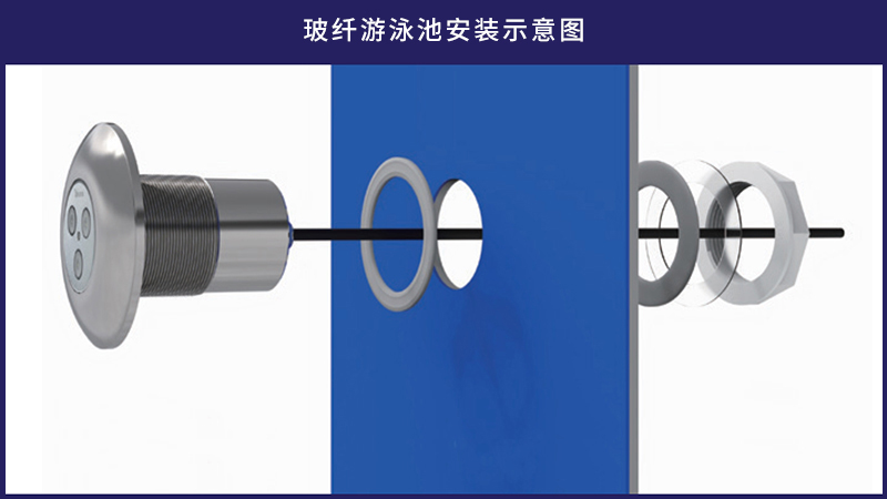 玻纤游泳池灯安装施工