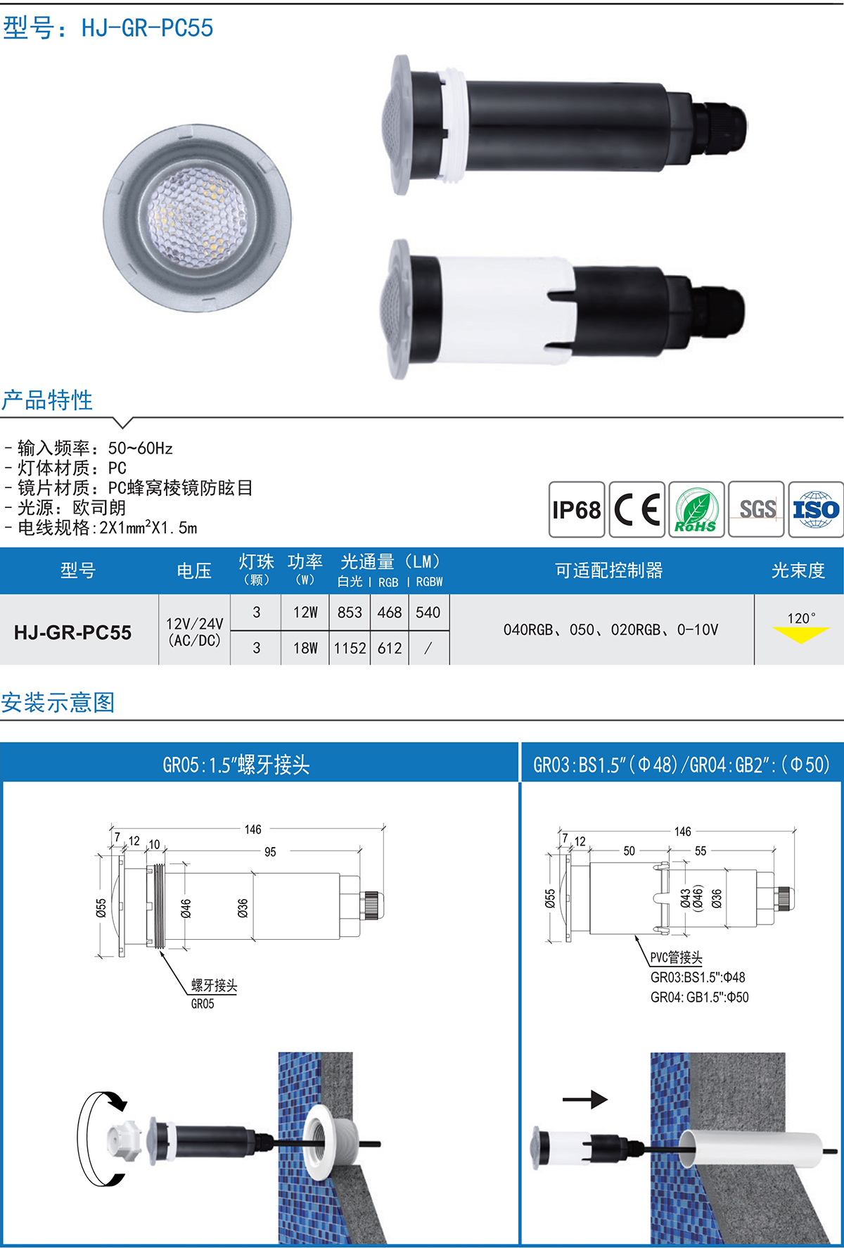 外贸1.5寸PVC管接口胶膜池水下灯RGBW泳池灯