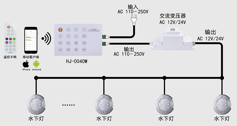 泳池水下灯变压器连接示意图