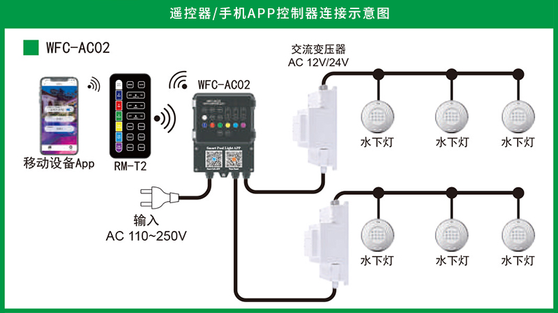 泳池灯安装接线示意图