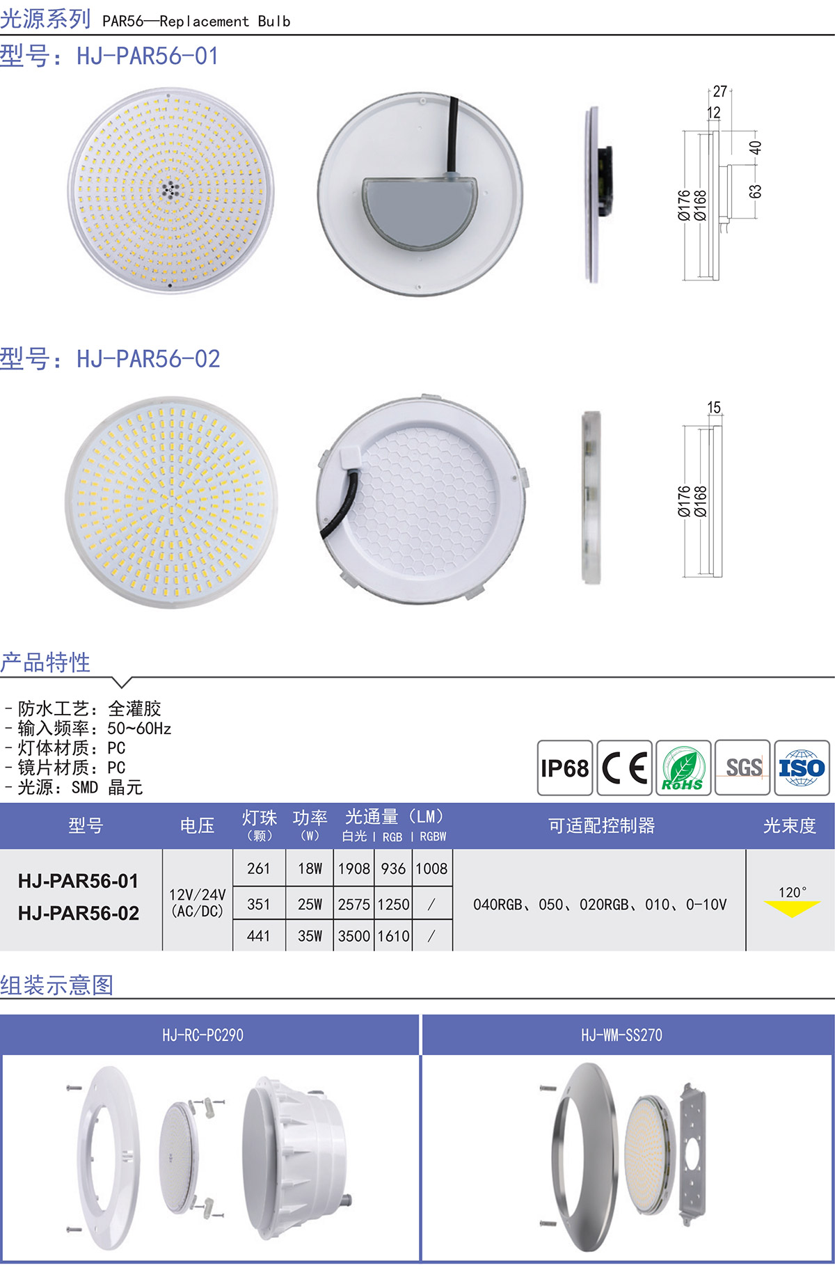 外贸跨境PAR56水下灯替换光源LED水疗SPA水底灯