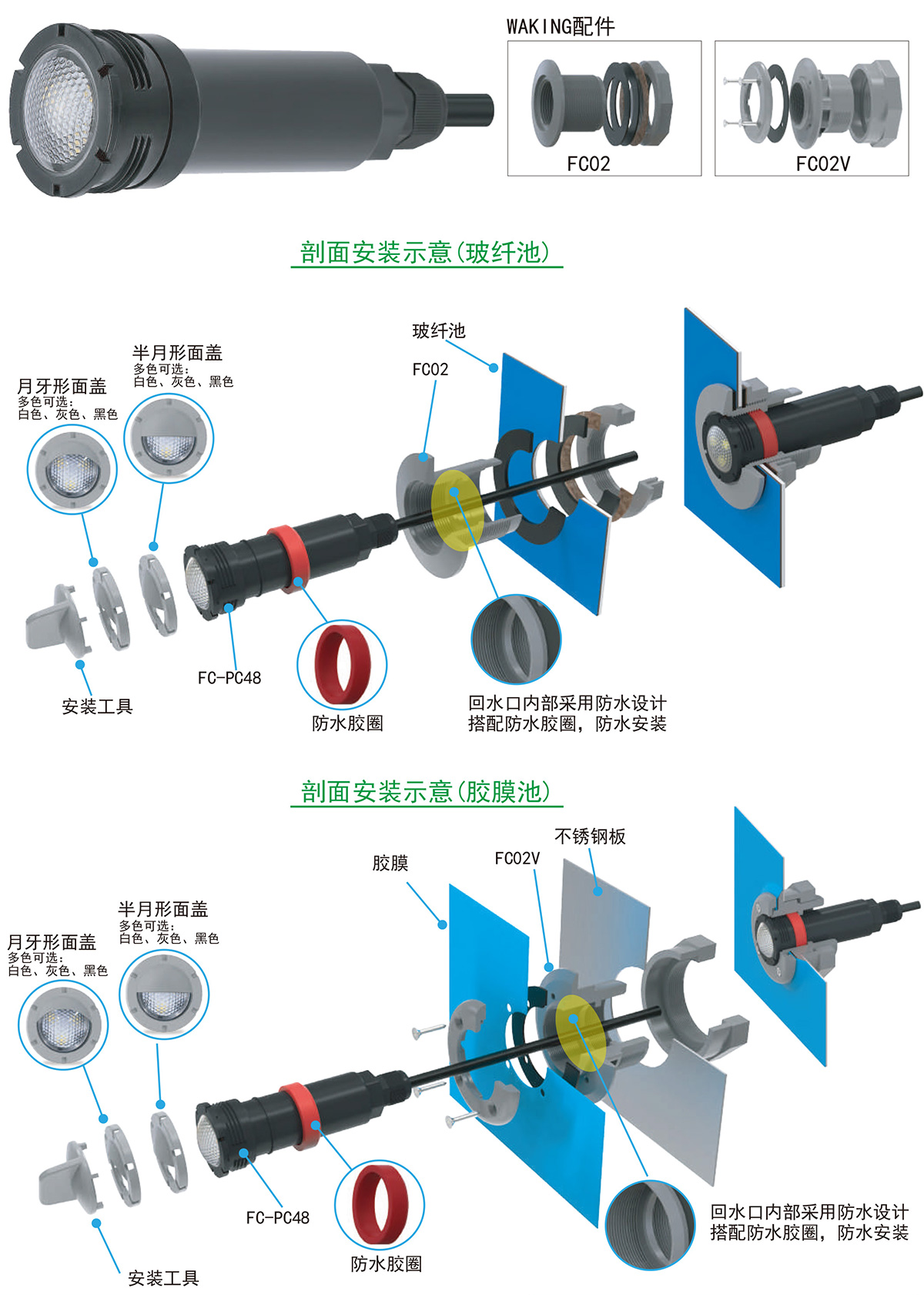 玻纤胶膜游泳池水底灯安装示意图