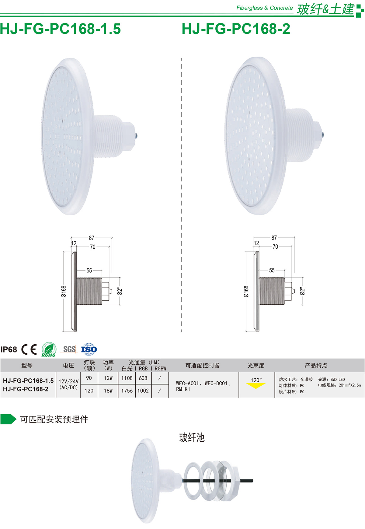 LED玻纤泳池水下灯参数