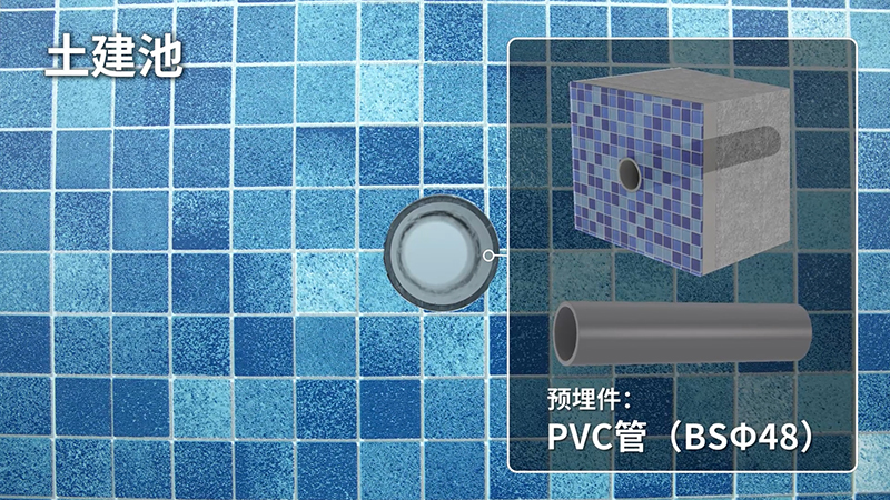 1.5寸PVC管通用水下灯安装