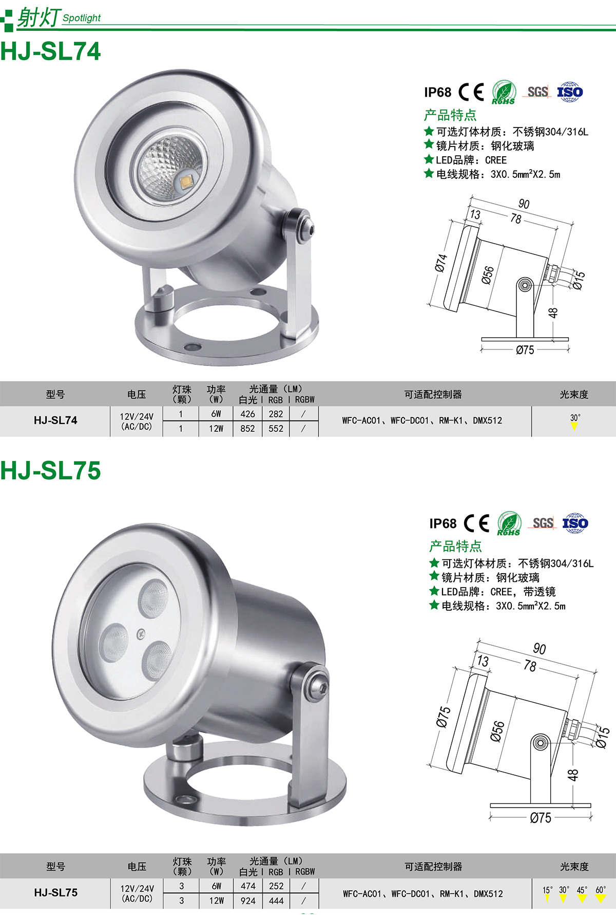 小功率水下射灯喷泉水景灯参数 小功率水下射灯喷泉水景灯参数