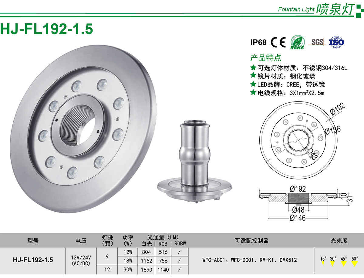 LED七彩RGB水下泳池喷泉灯射灯 LED七彩RGB水下泳池喷泉灯射灯