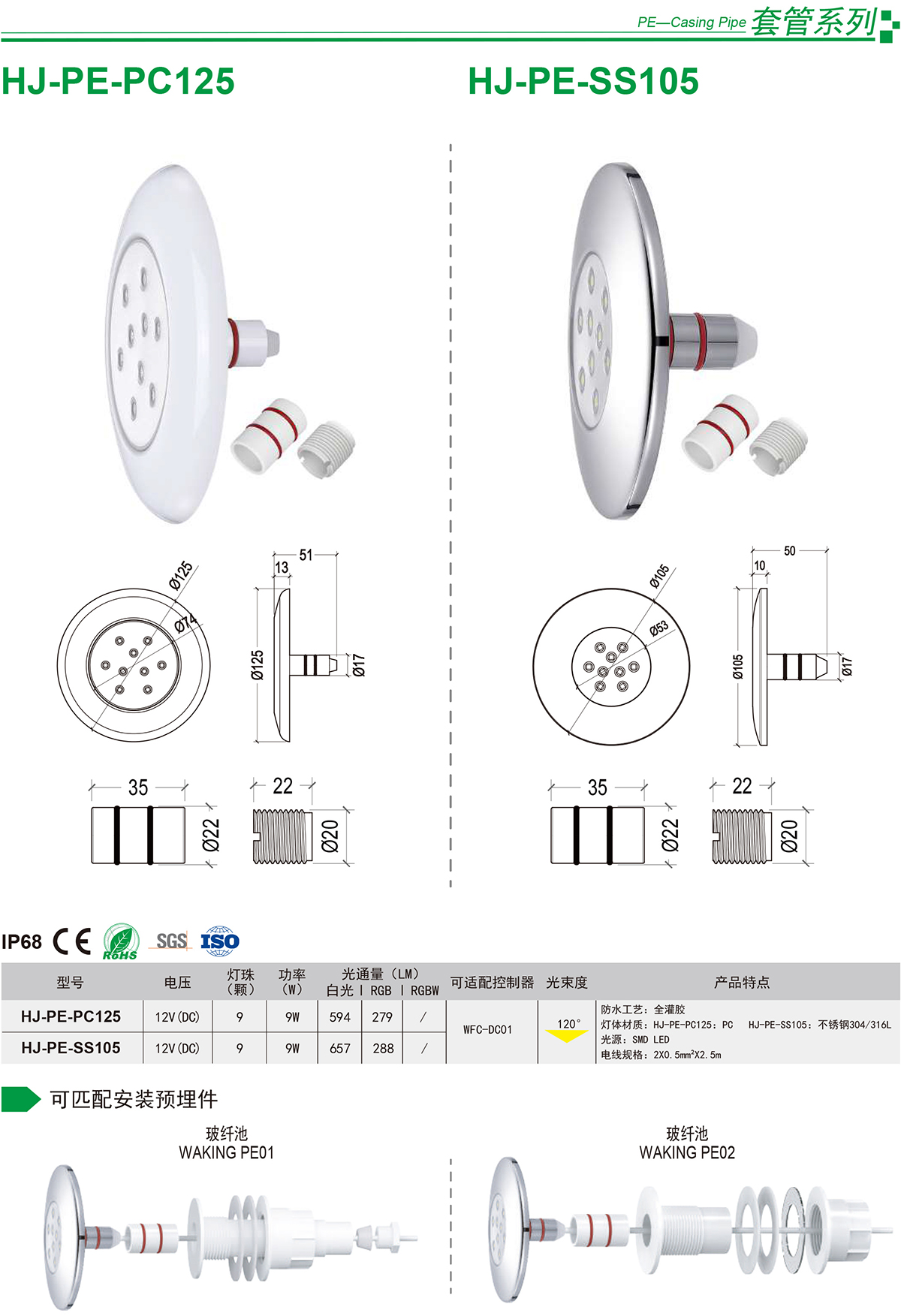 套管LED泳池水底灯参数