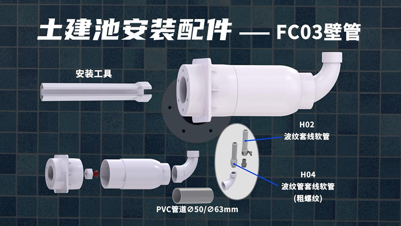 嵌入式泳池水下灯安装防水