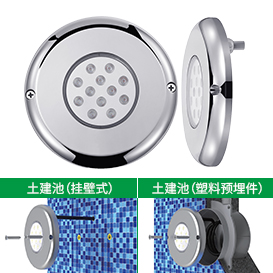 挂壁嵌入泳池灯