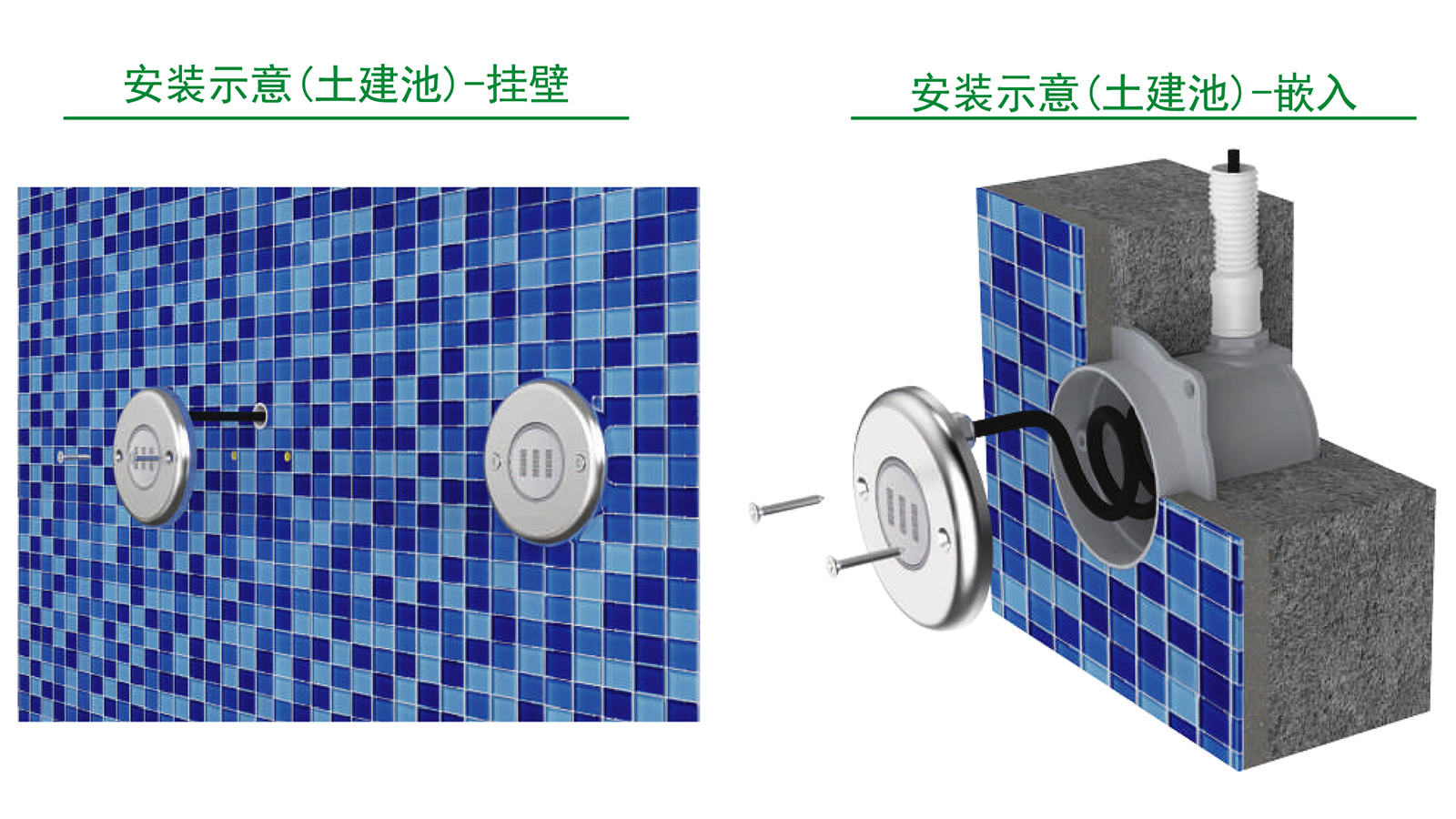 挂壁嵌入式庭院鱼池灯光游泳池专用照明灯公园花园水底水下LED灯